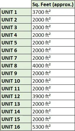 203 St David Street, #Unit 1