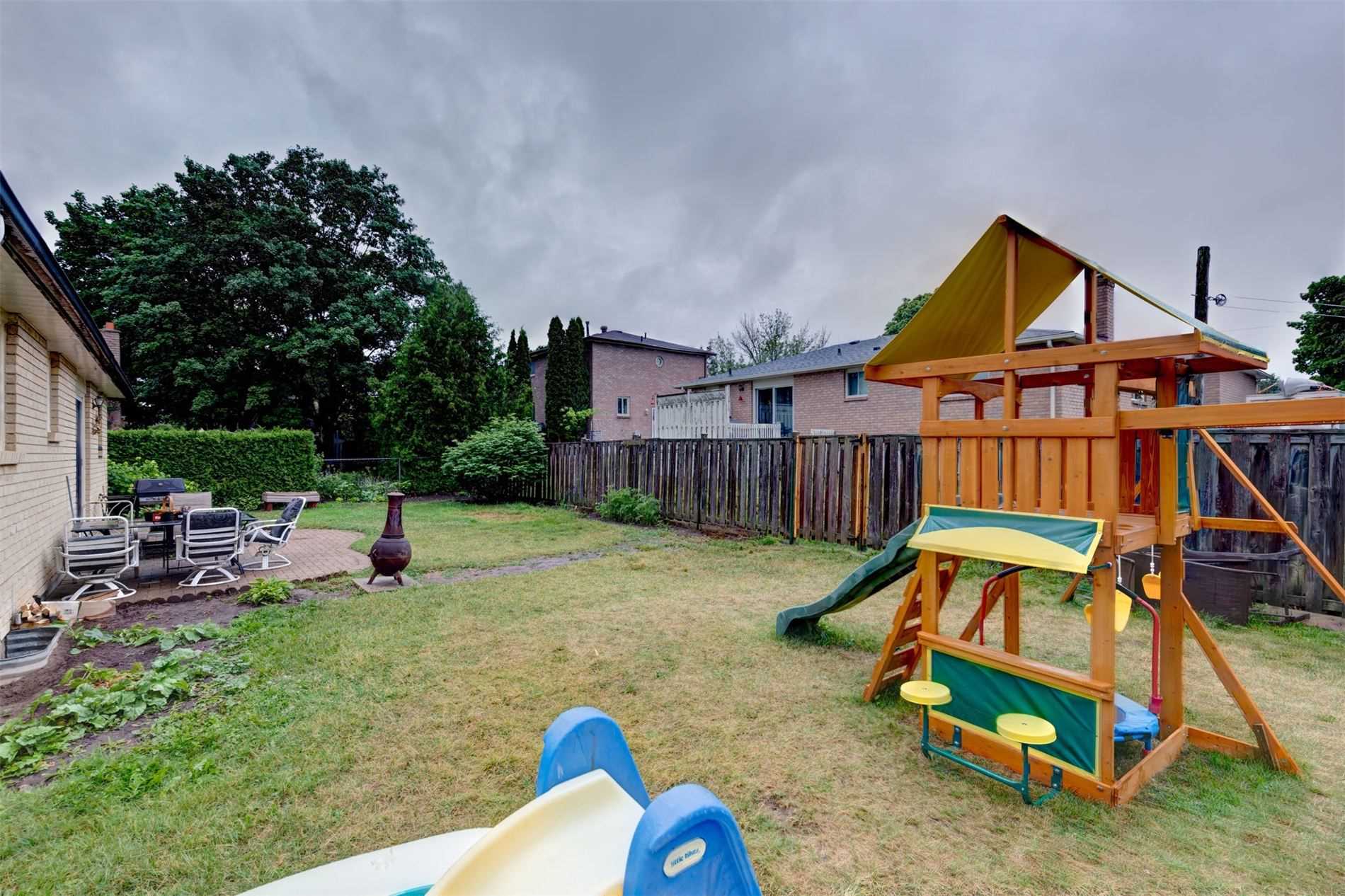 Listing X5280861 - Large Photo # 37