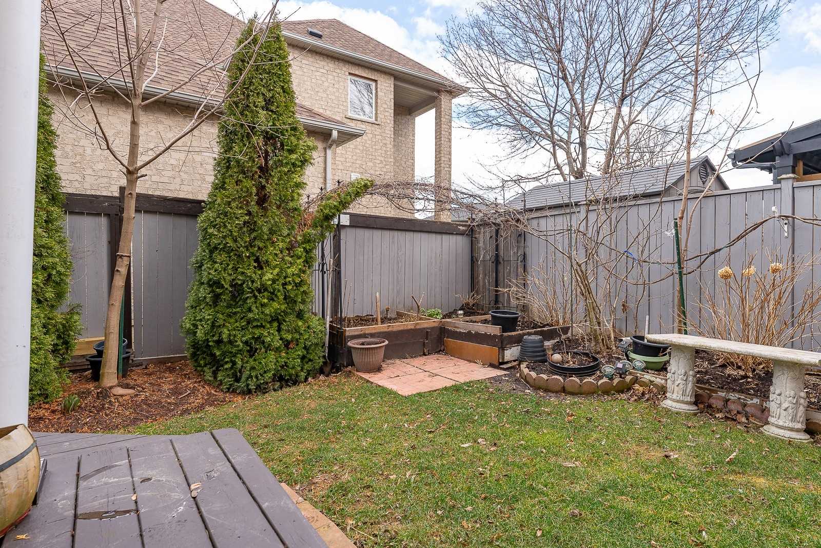 Listing X5621829 - Large Photo # 28