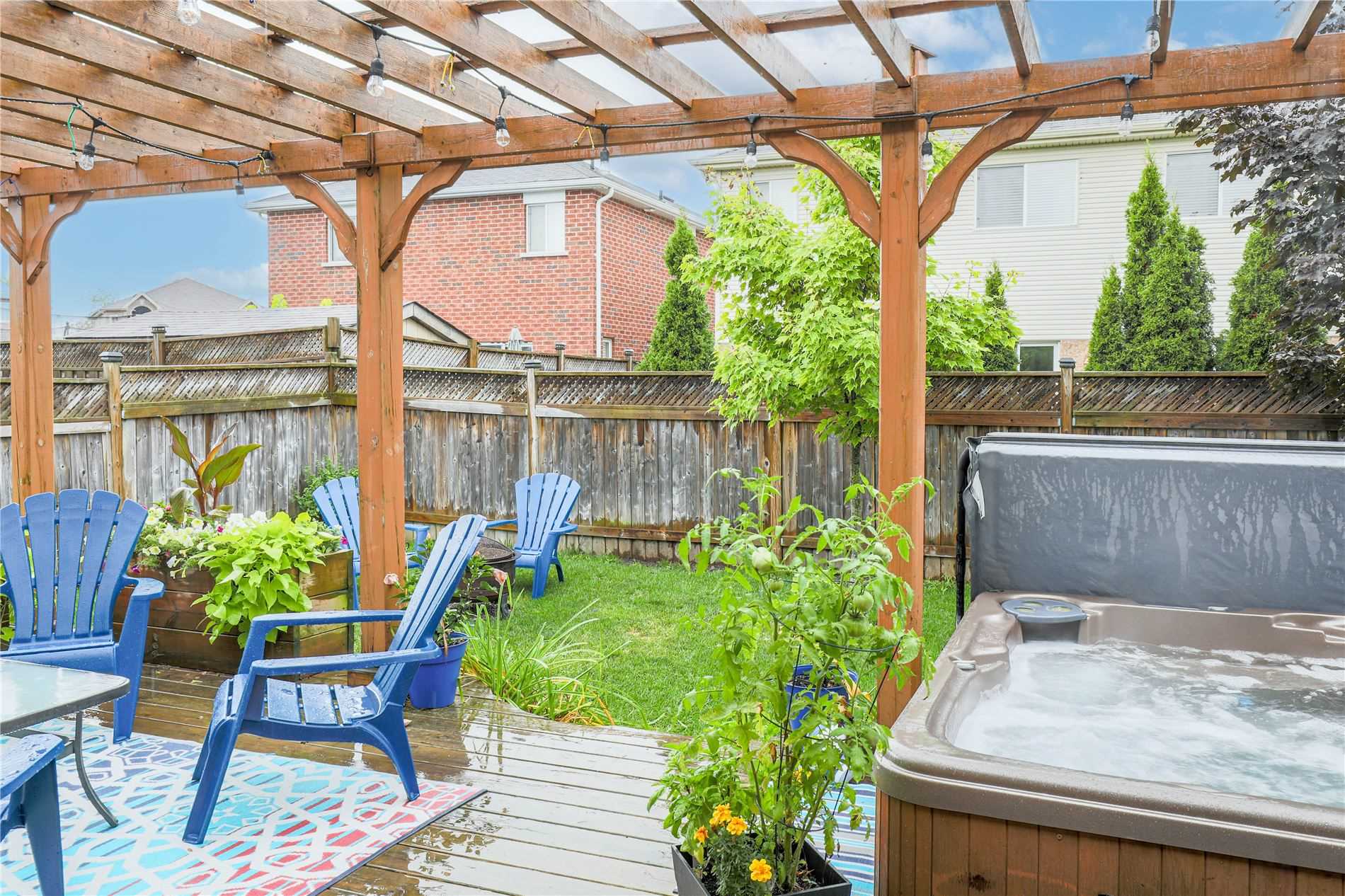 Listing X5741776 - Large Photo # 36