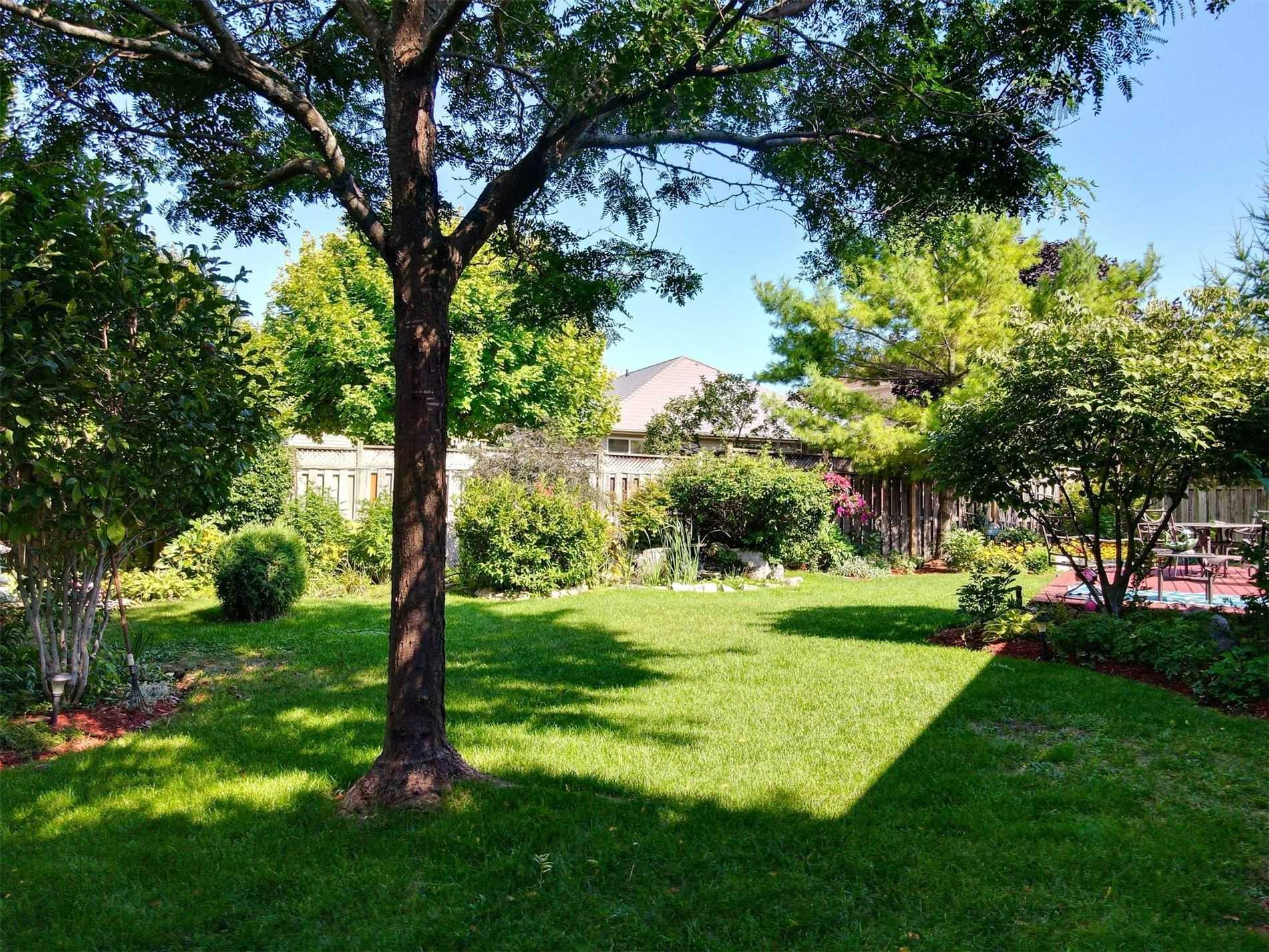 Listing X5749223 - Large Photo # 35