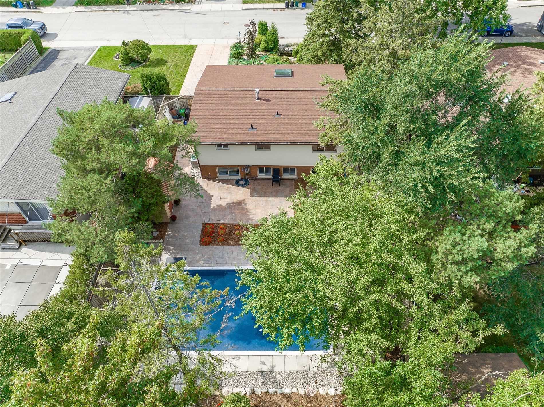 Listing X5772907 - Large Photo # 36