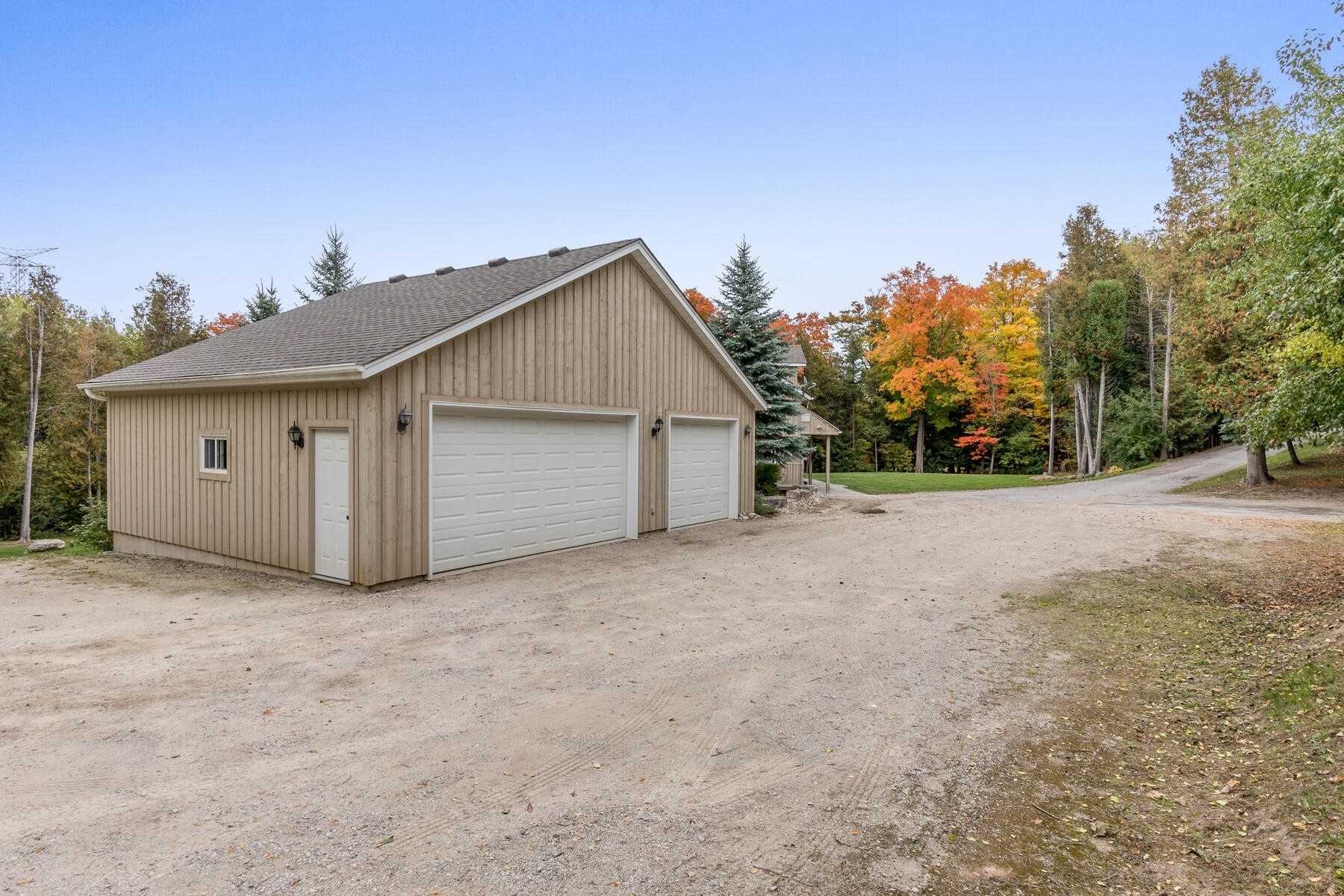 Listing X5795049 - Large Photo # 34