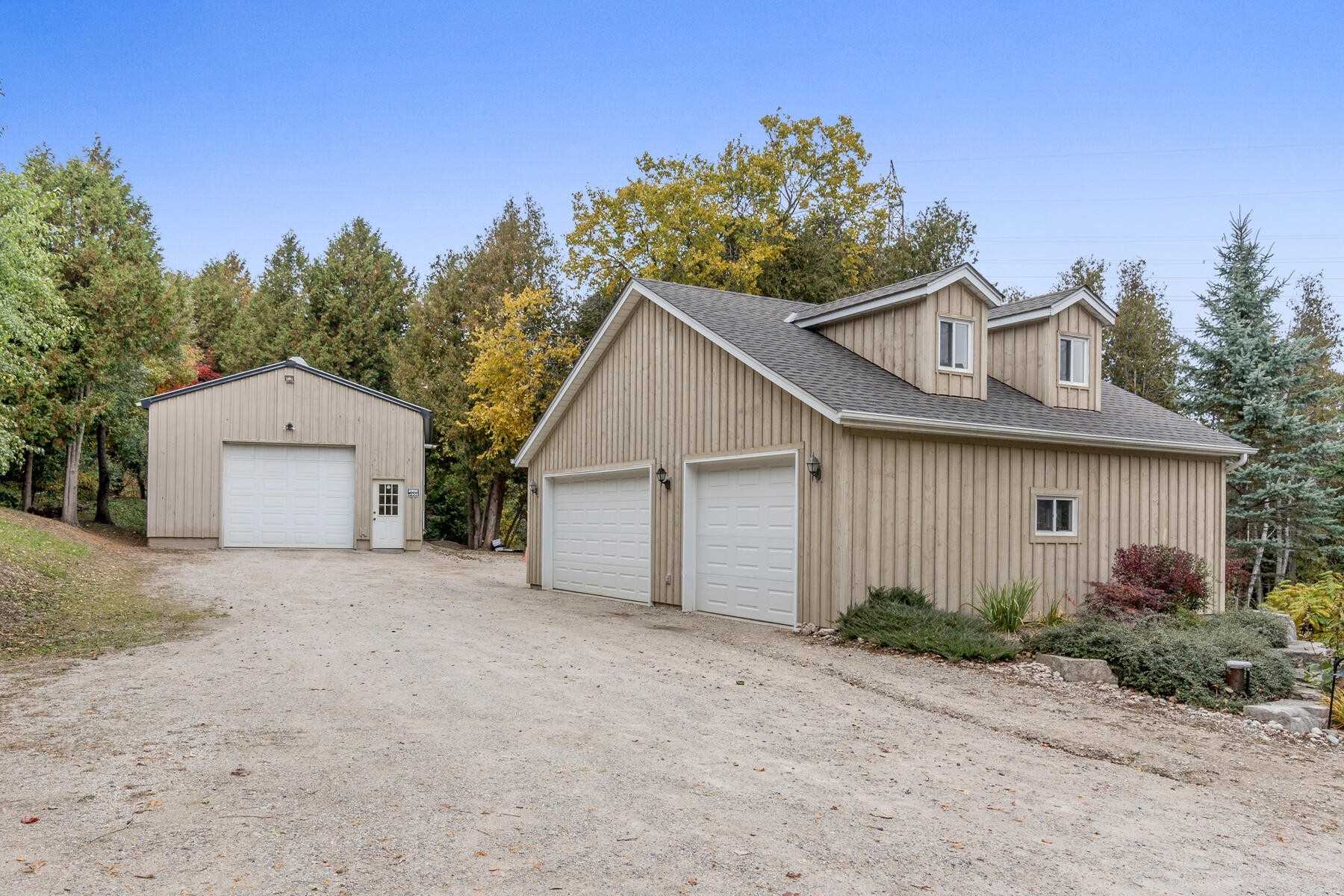 Listing X5795049 - Large Photo # 32