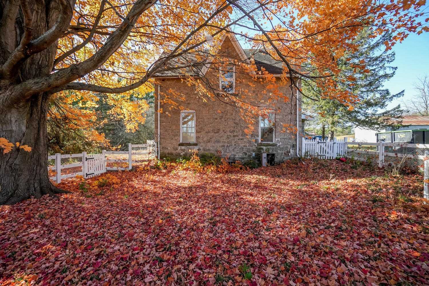 Listing X5807051 - Large Photo # 30