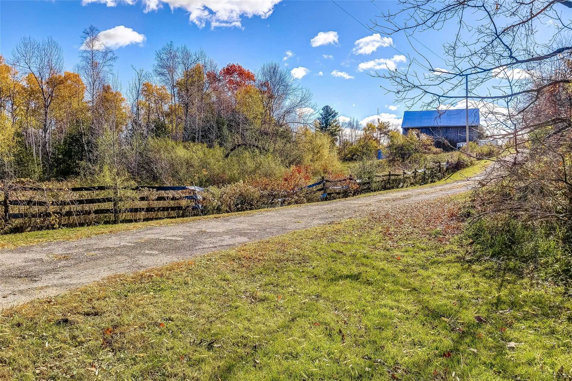 Listing X5828513 - Large Photo # 6