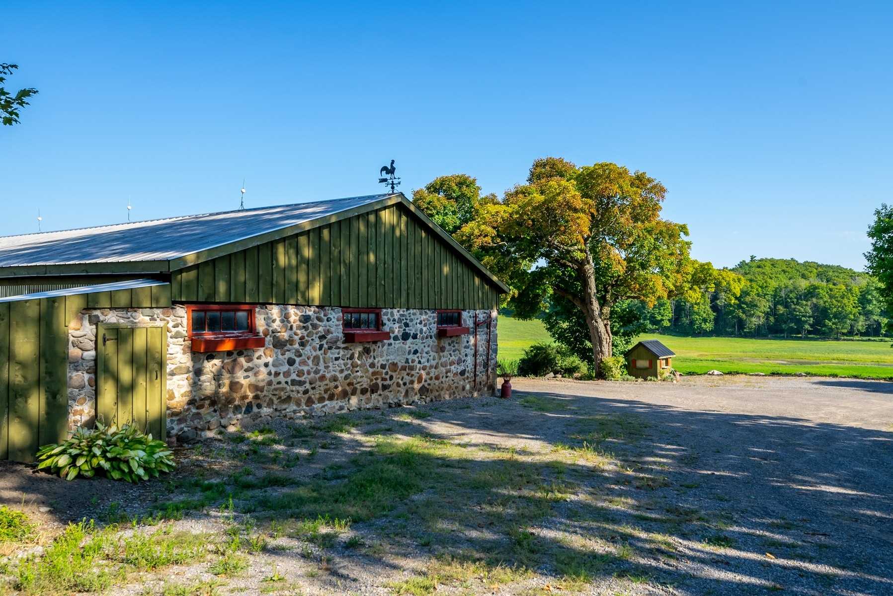 Listing X5871091 - Large Photo # 23