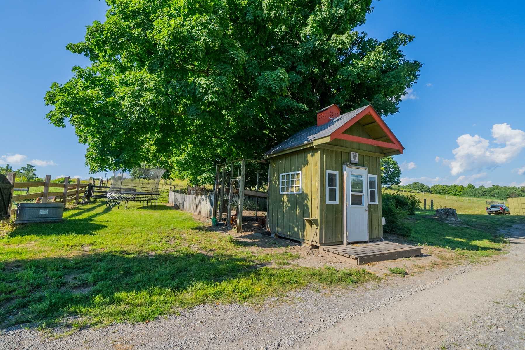 Listing X5871091 - Large Photo # 25