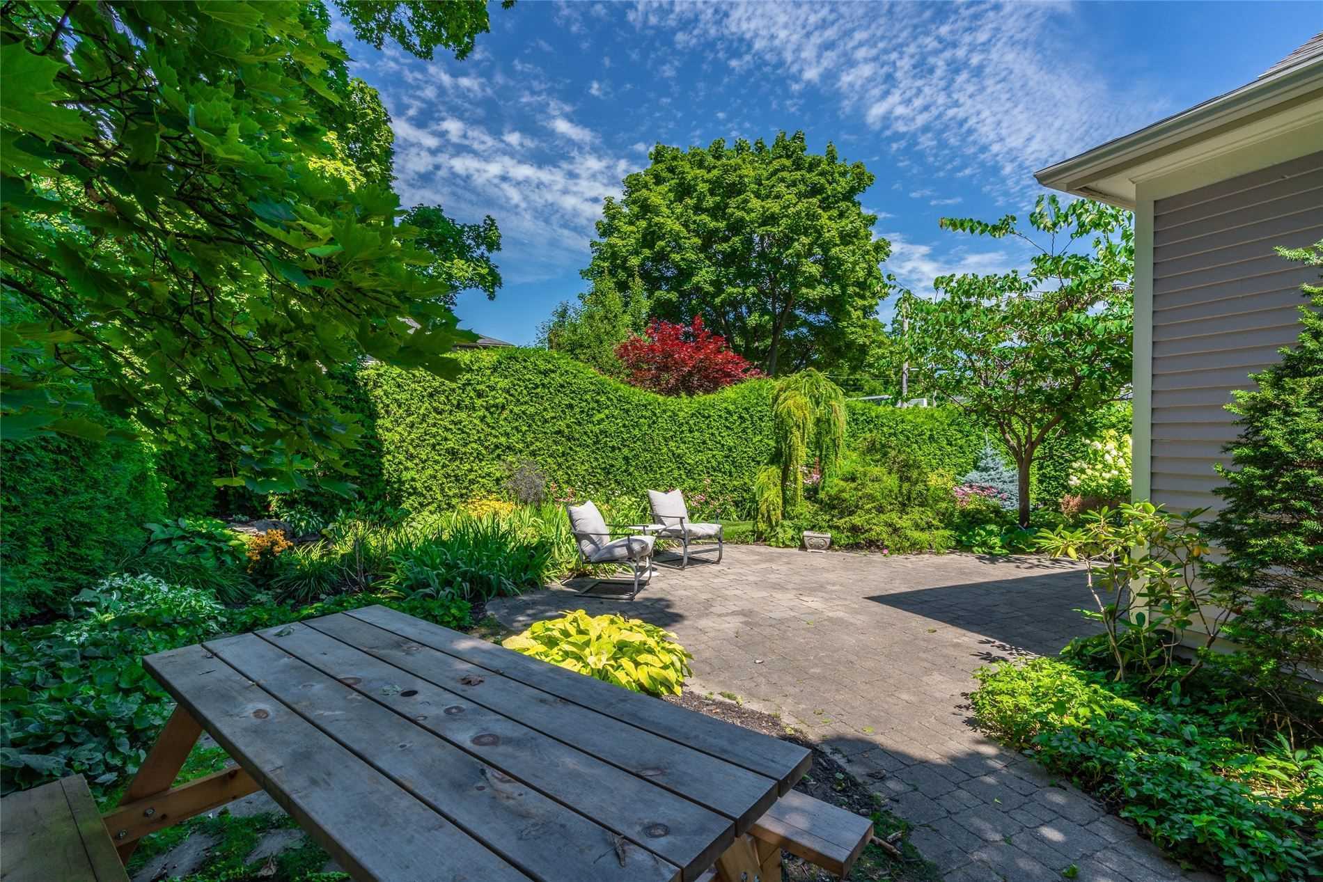 Listing X5872337 - Large Photo # 32