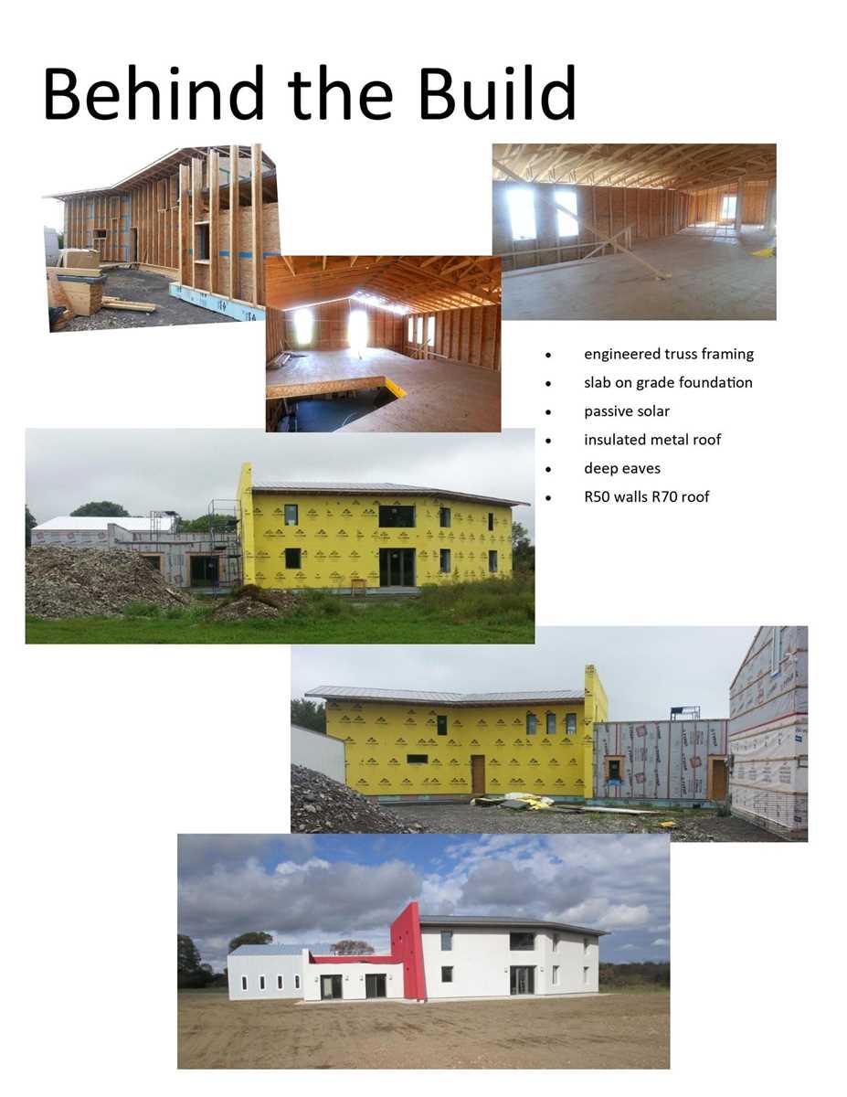 Listing X5872907 - Large Photo # 24
