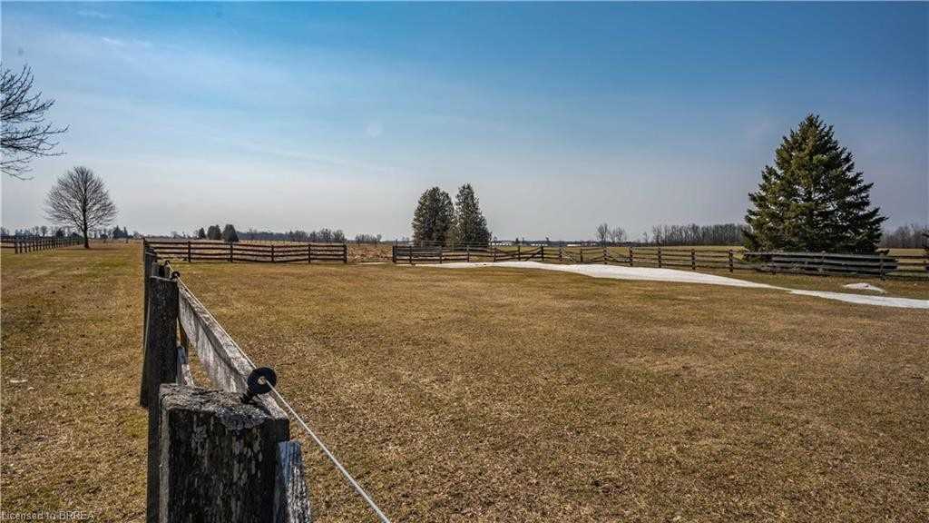 Listing X5873387 - Large Photo # 11