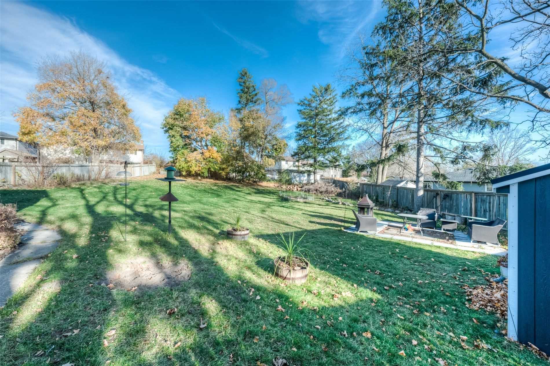 Listing X5886399 - Large Photo # 31
