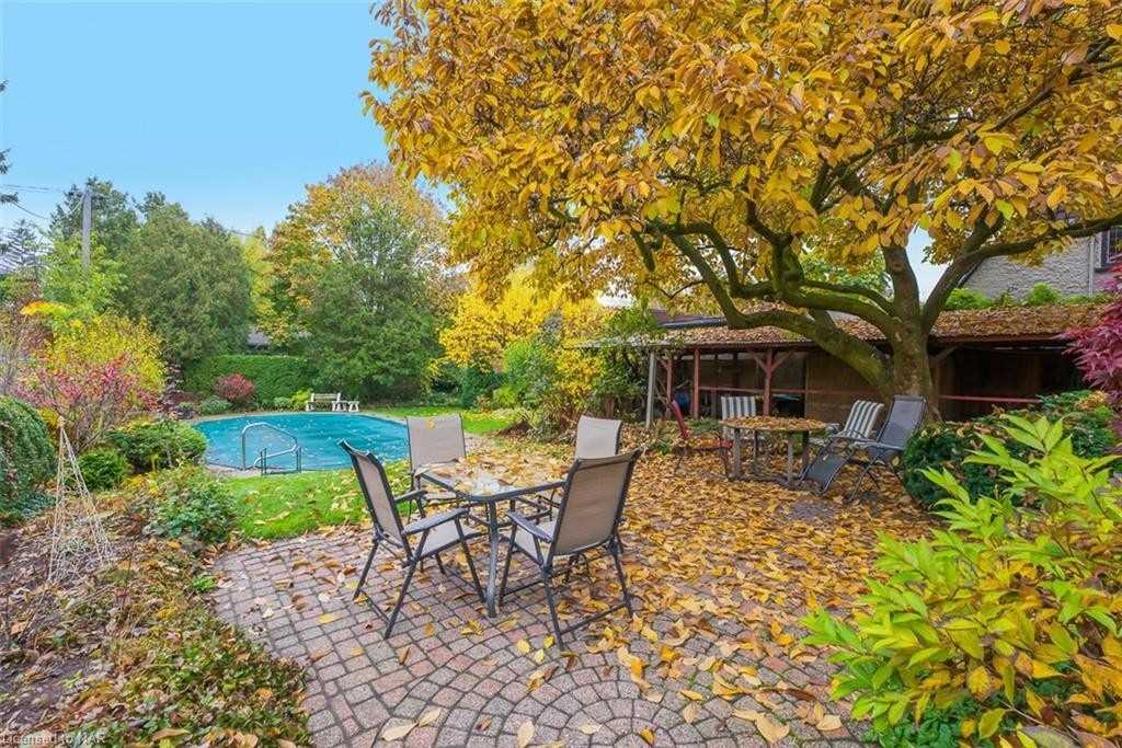 Listing X5886517 - Large Photo # 20