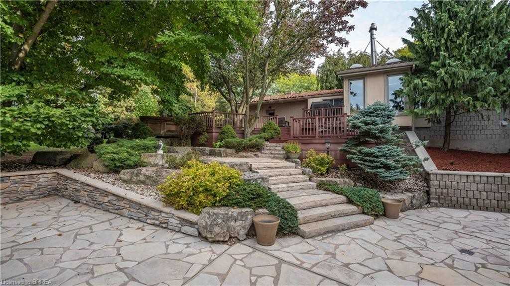 Listing X5893257 - Large Photo # 25
