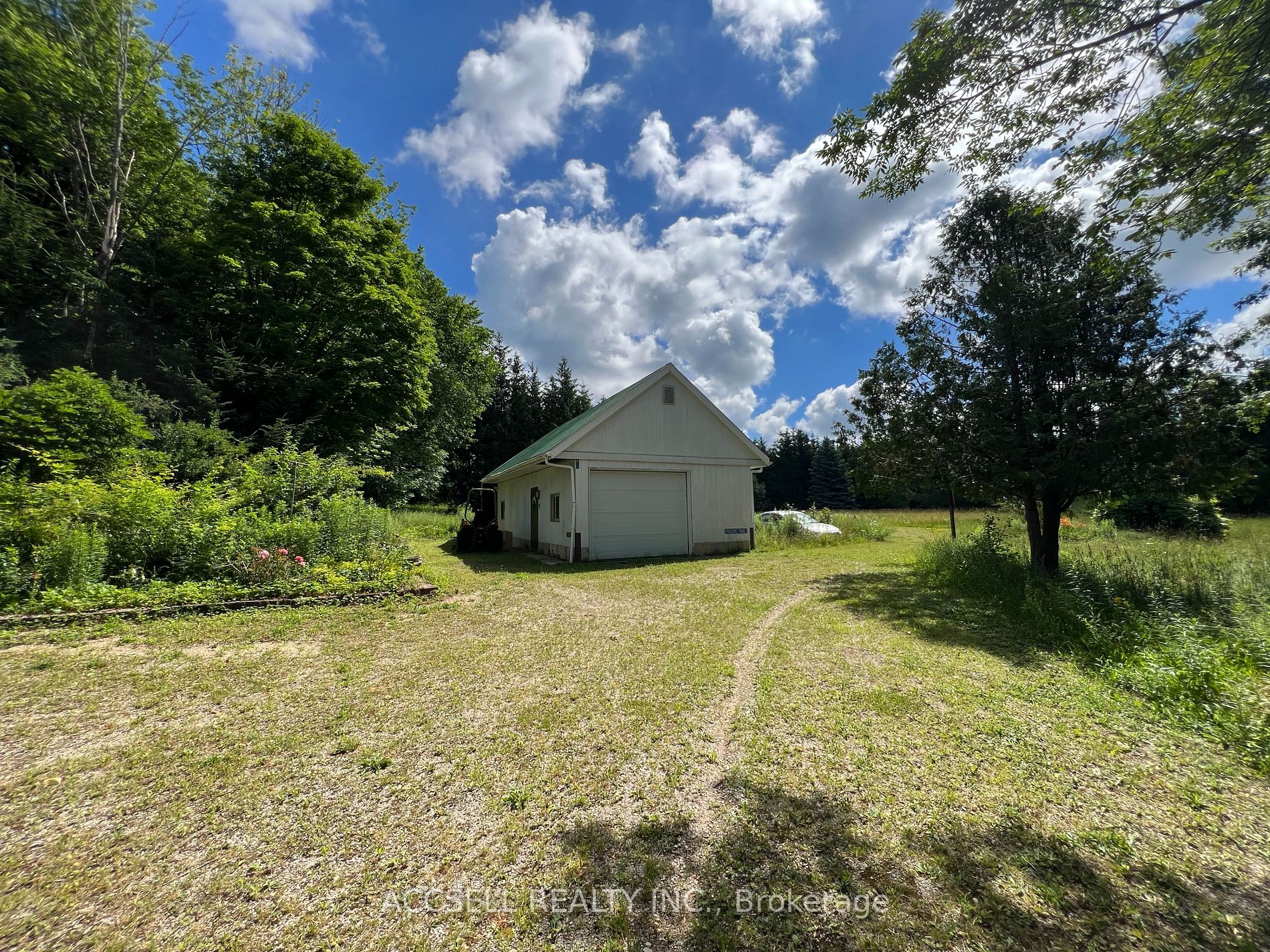 Listing X5901520 - Large Photo # 19