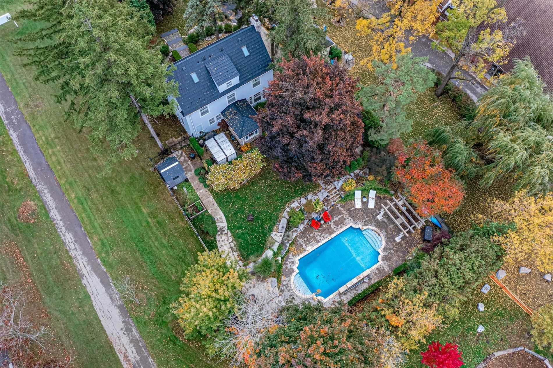 Listing X5910749 - Large Photo # 38