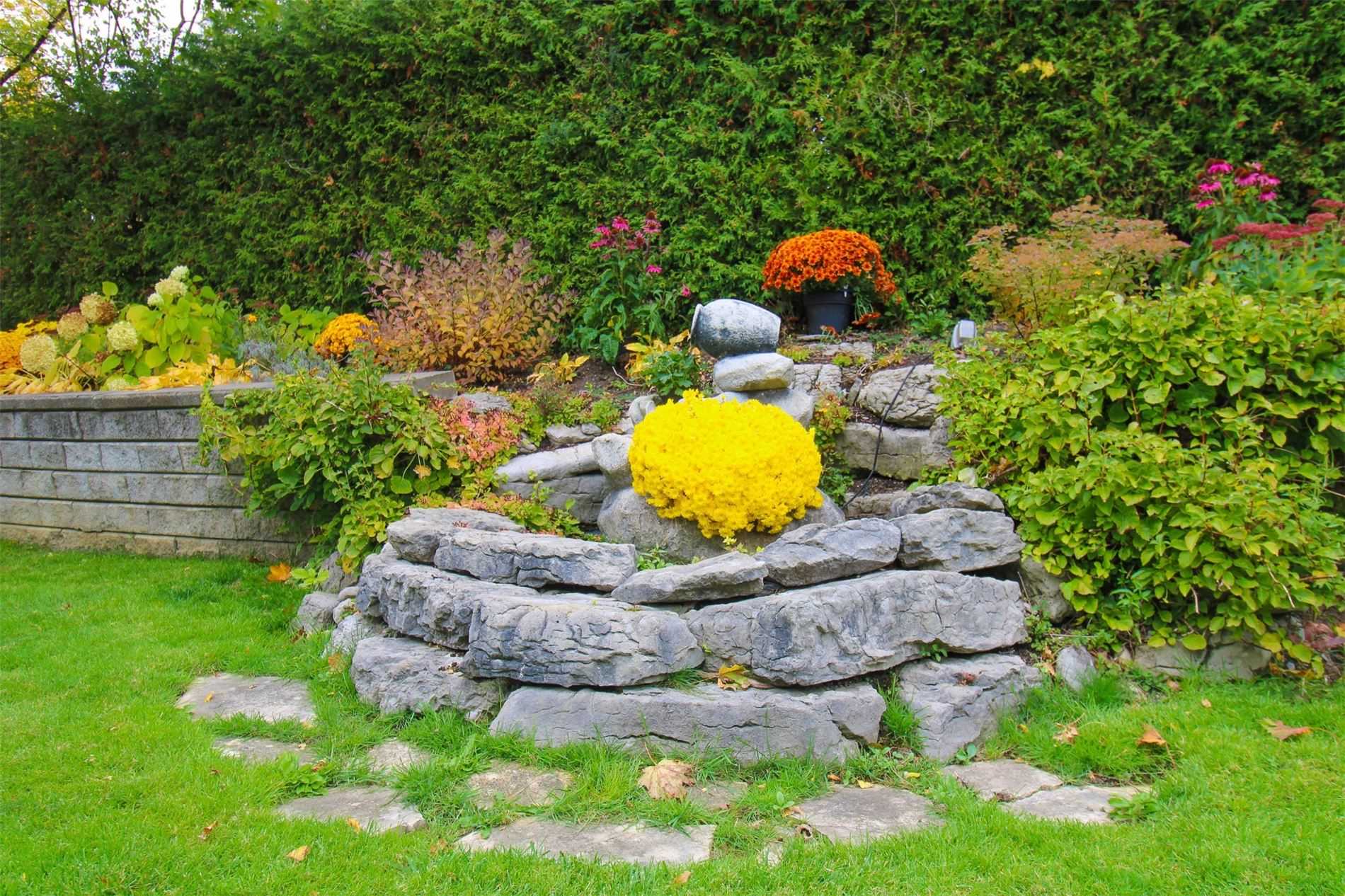 Listing X5914751 - Large Photo # 37