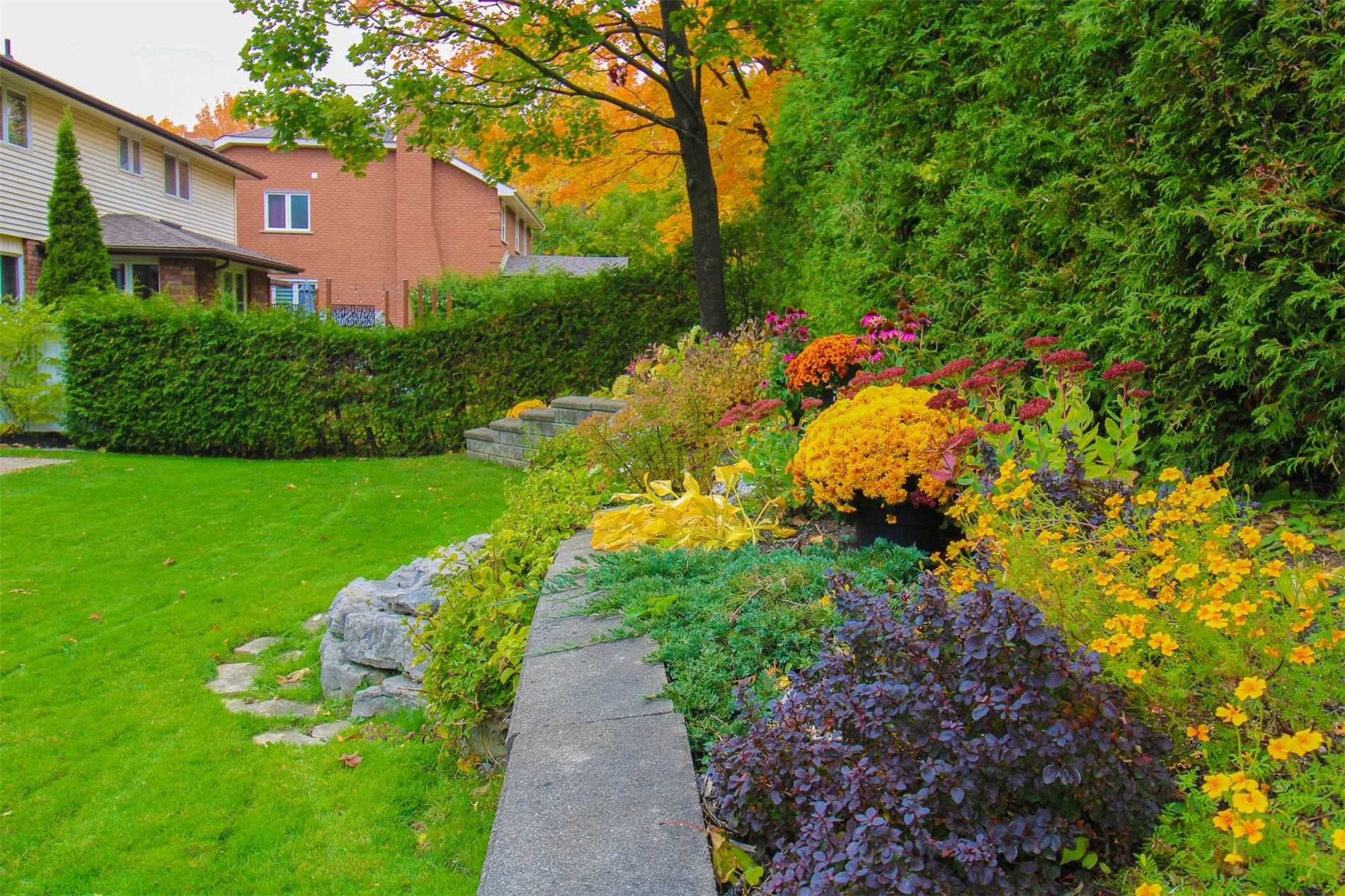 Listing X5914751 - Large Photo # 38