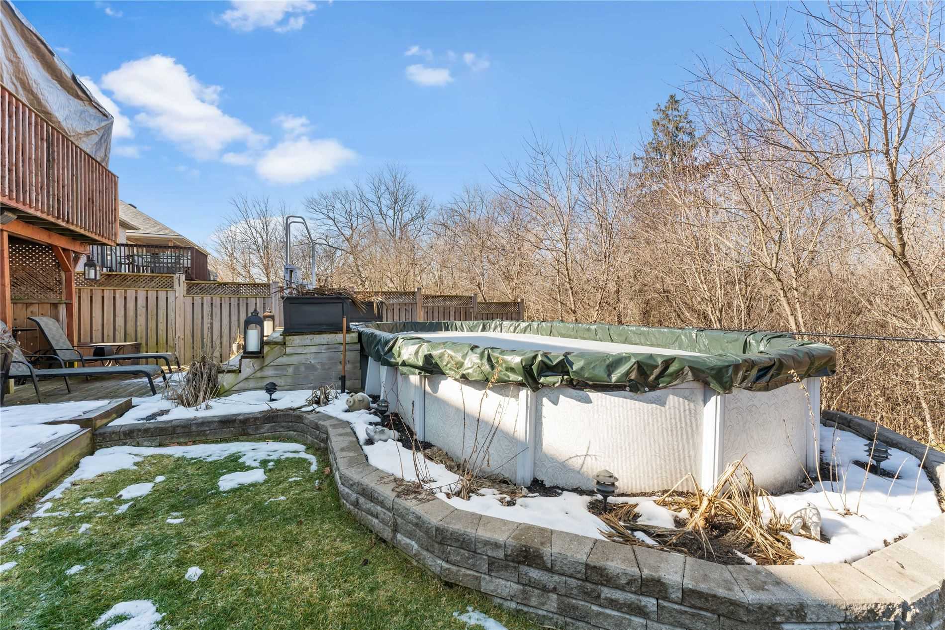 Listing X5915585 - Large Photo # 33