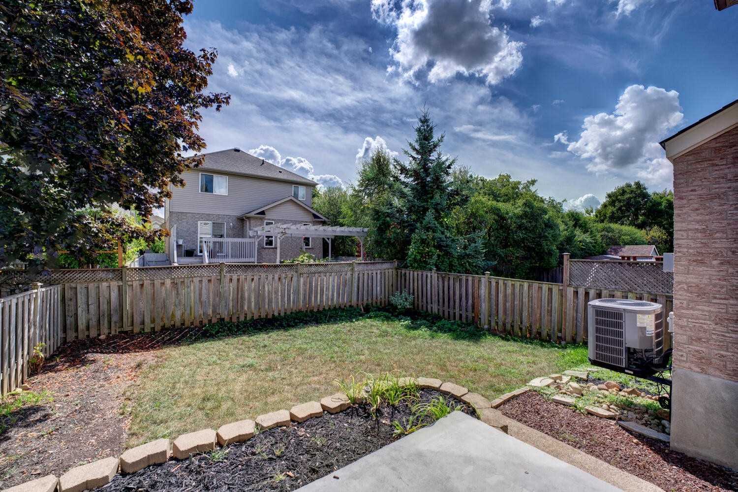 Listing X5949197 - Large Photo # 40