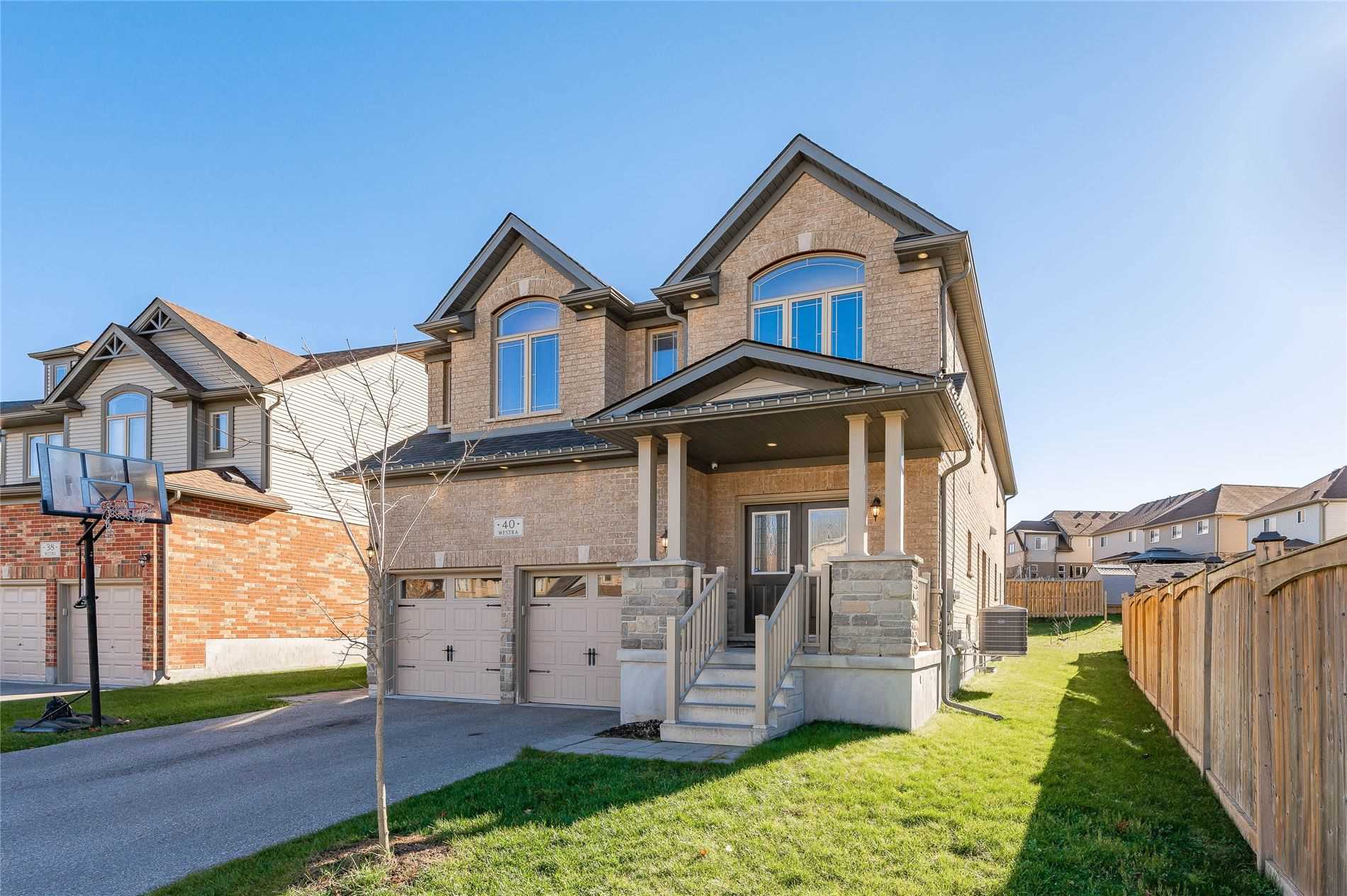 Listing X5955877 - Large Photo # 3