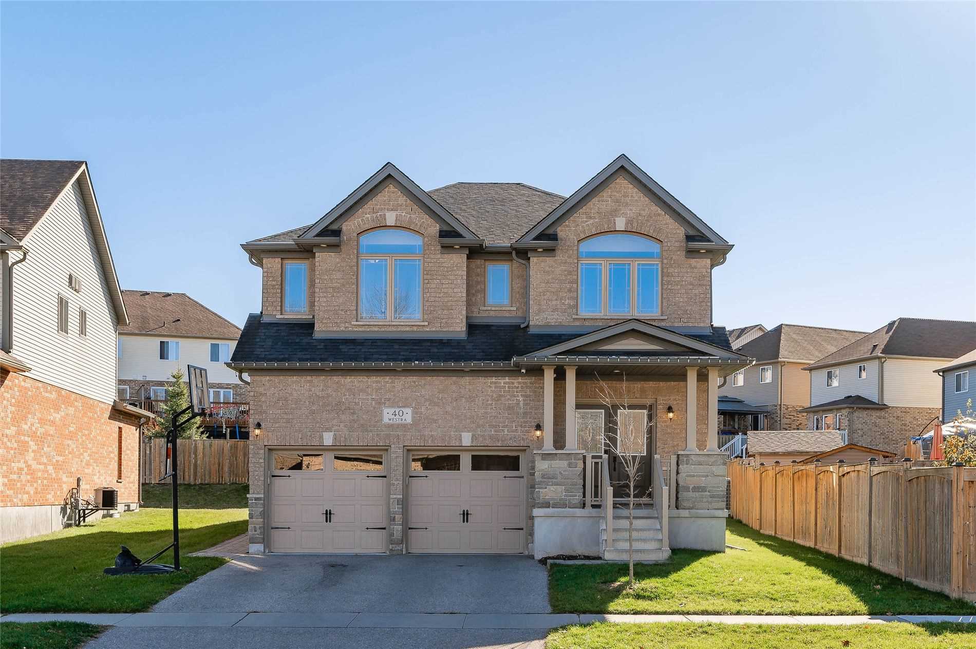 Listing X5955877 - Large Photo # 1