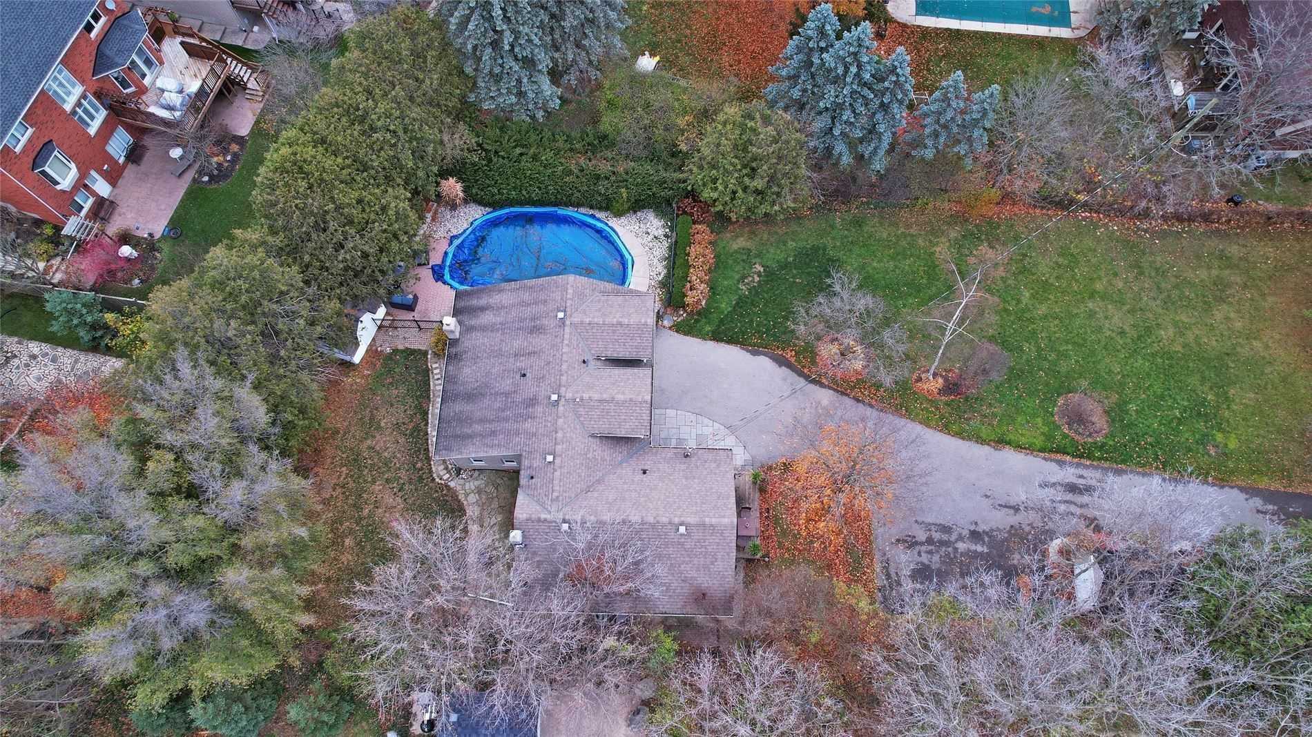Listing X5966471 - Large Photo # 39