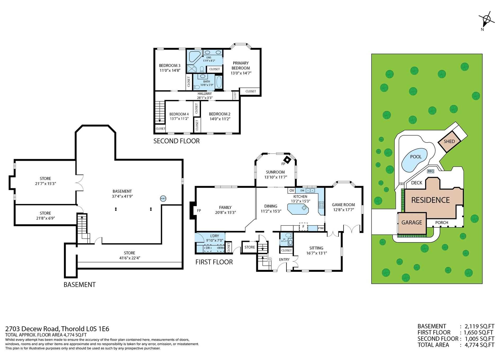 Listing X5969117 - Large Photo # 23