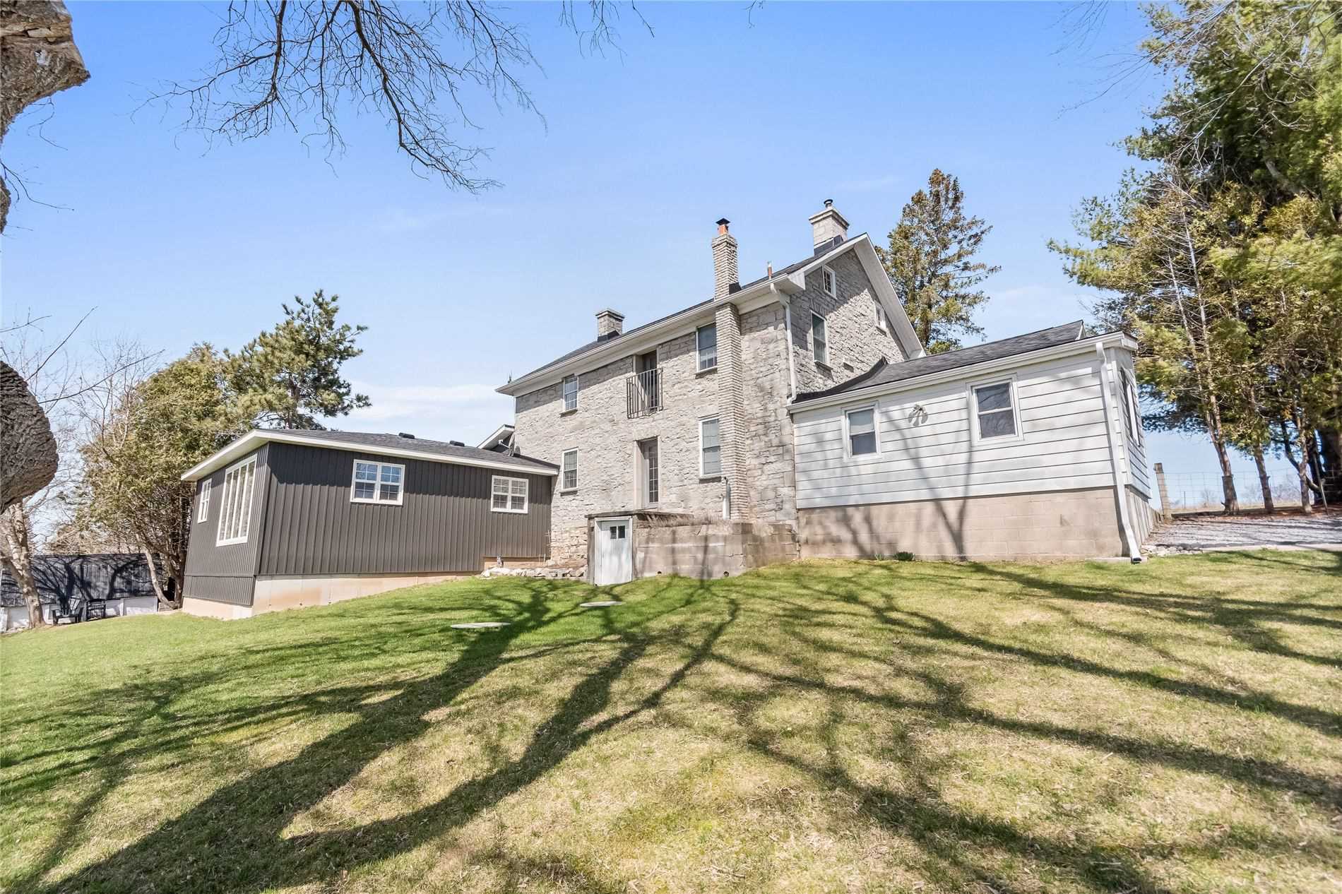 Listing X5971335 - Large Photo # 21