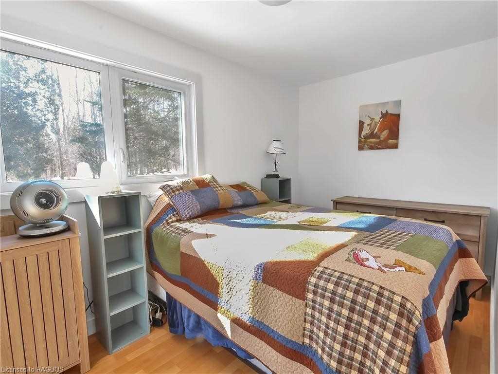 Listing X5972843 - Large Photo # 22
