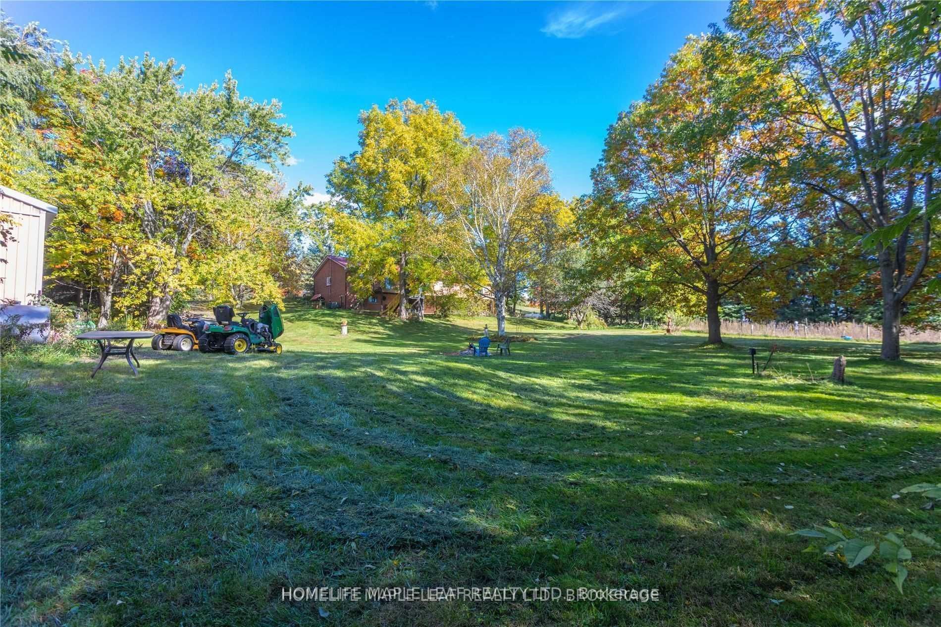 Listing X6015748 - Large Photo # 24