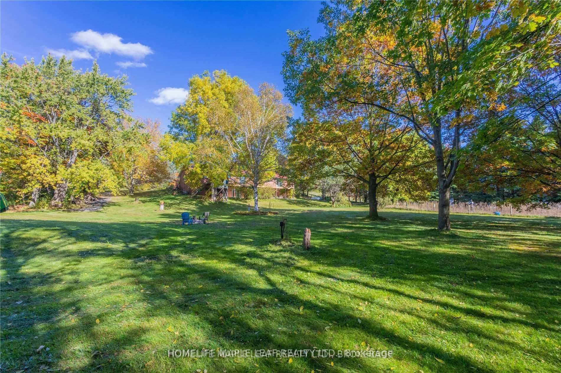 Listing X6015748 - Large Photo # 25