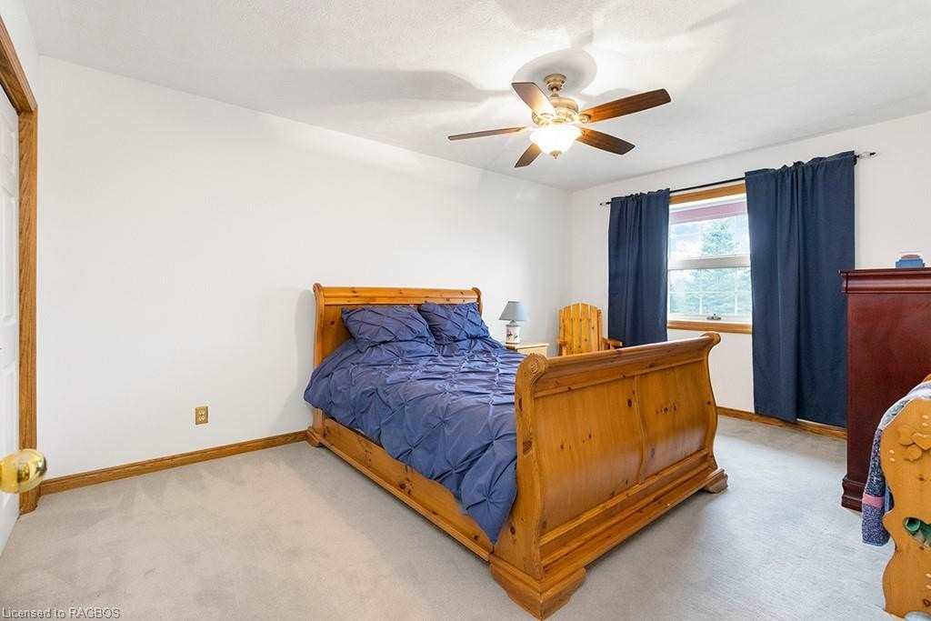 Listing X6056959 - Large Photo # 31