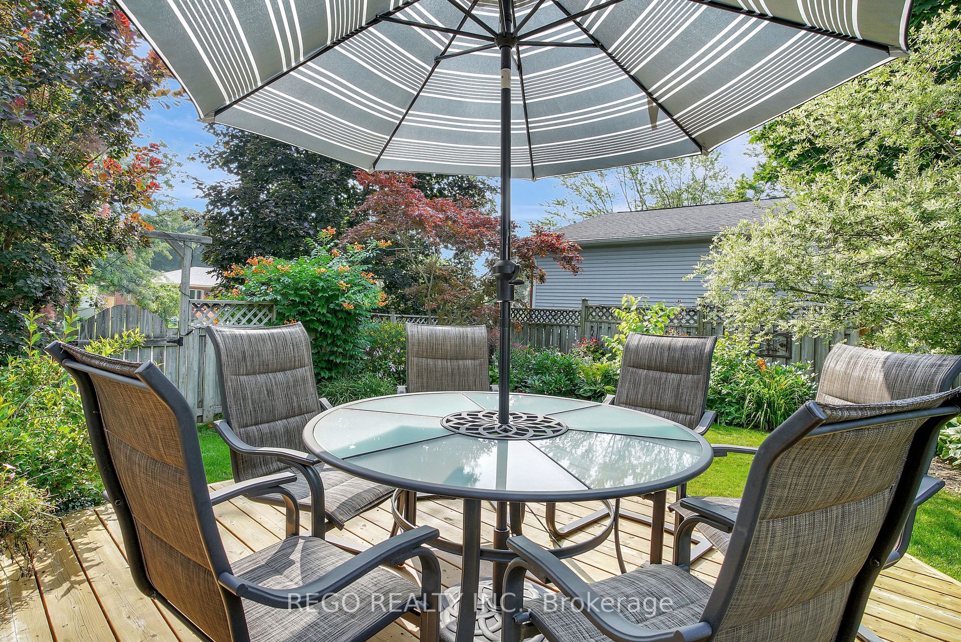 Listing X6750144 - Large Photo # 30