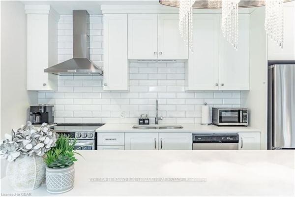 332 Gosling Gdns, Guelph