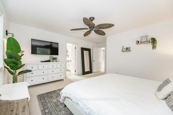 Listing X6793822 - Large Photo # 16