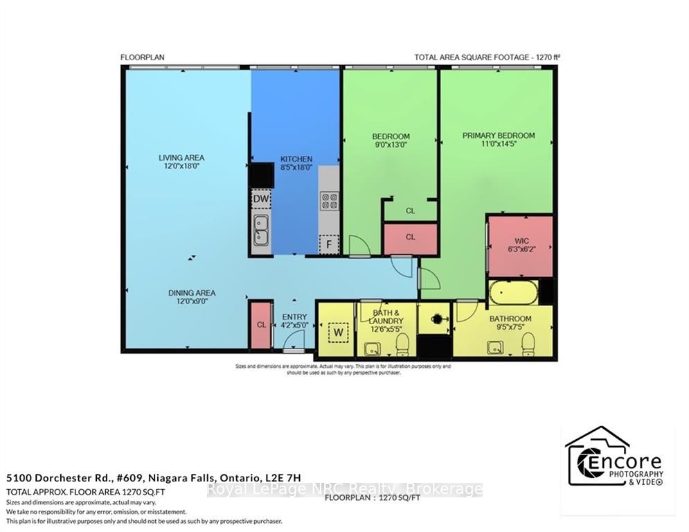 5100 Dorchester Road, #609