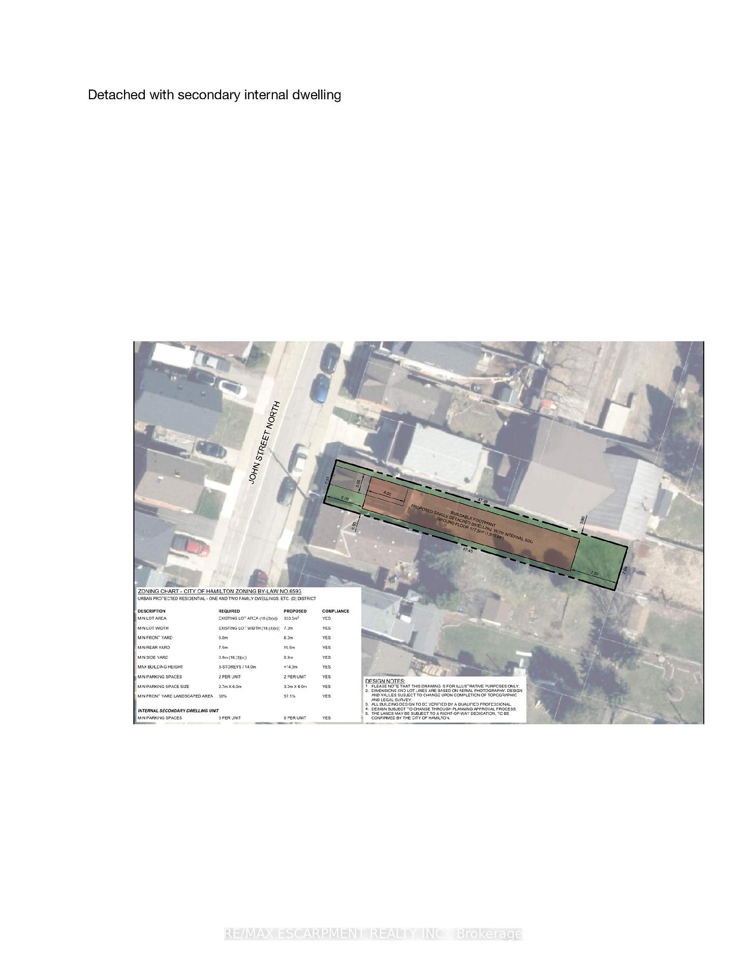 510 John St N