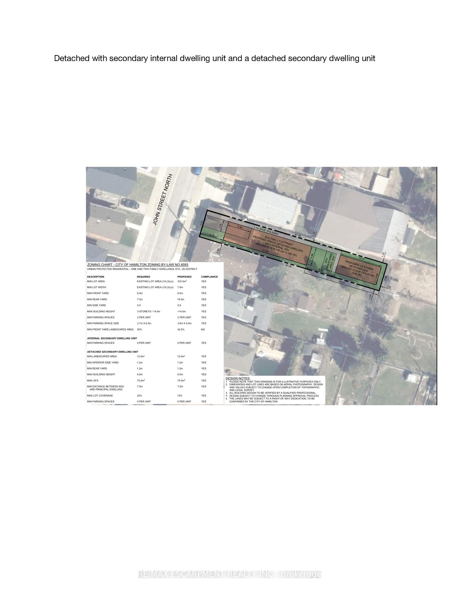 510 John St N