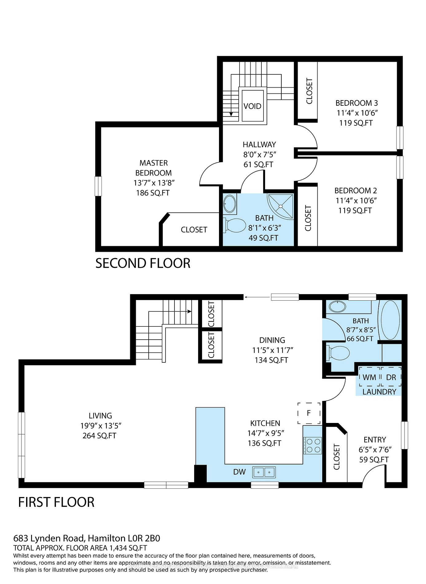 683 Lynden Rd