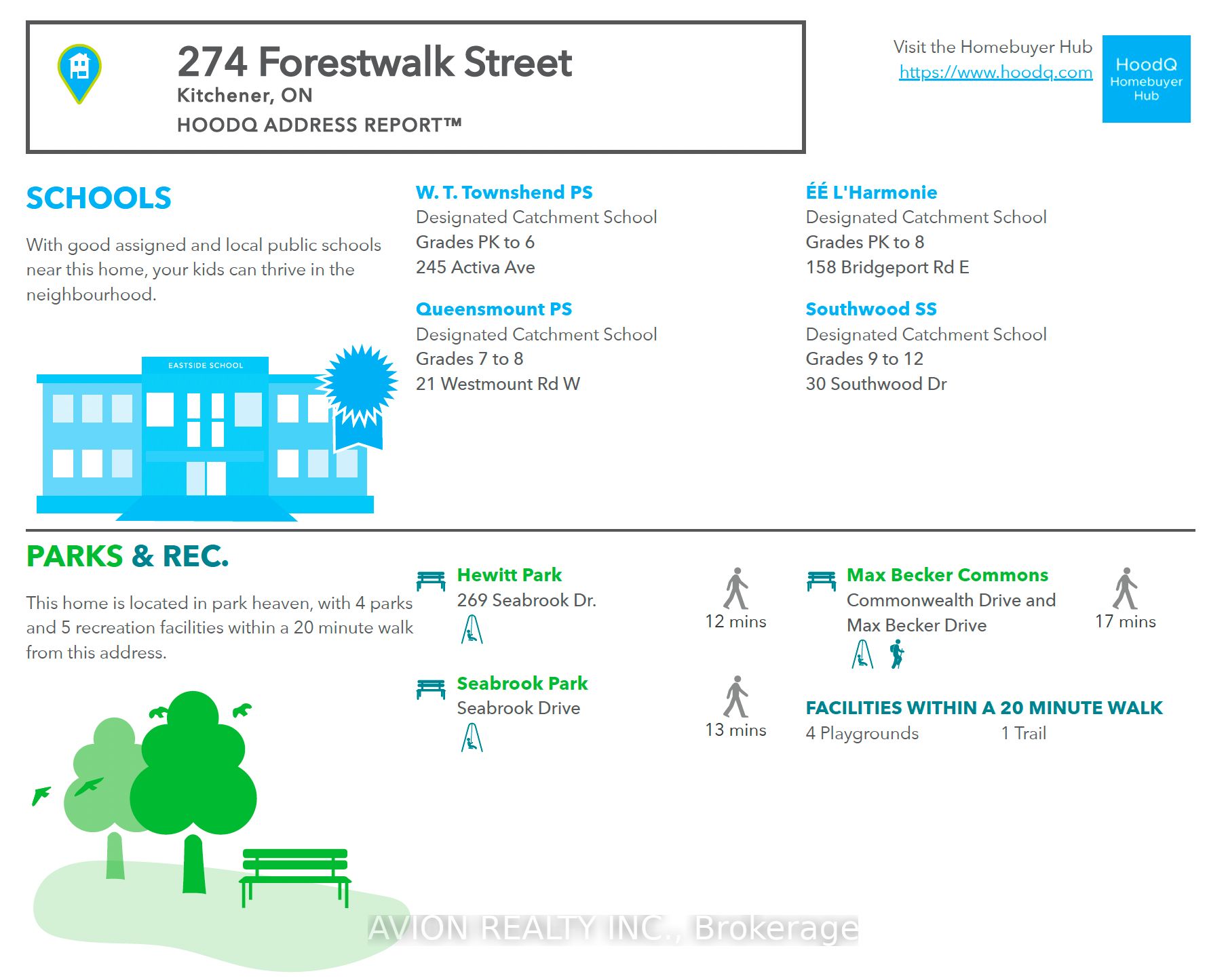 274 Forestwalk St