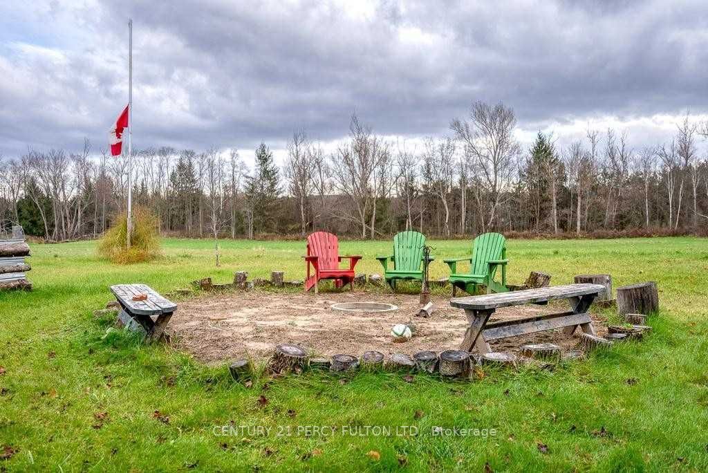 1471 Pinewood School Rd