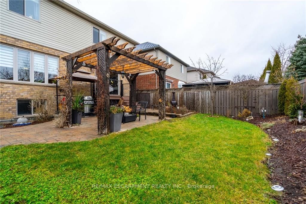 177 Highgate Hts