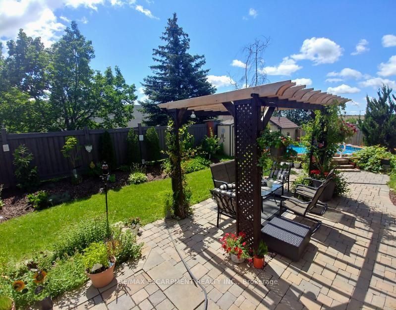 177 Highgate Hts