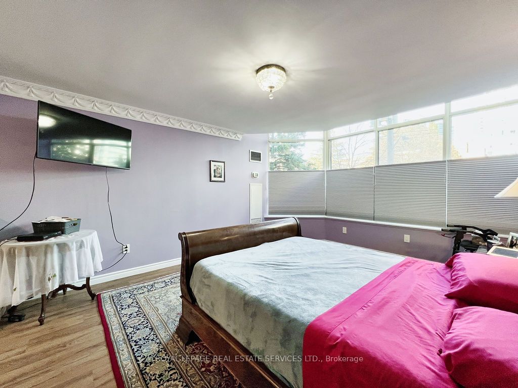 5444 Yonge Street, #108