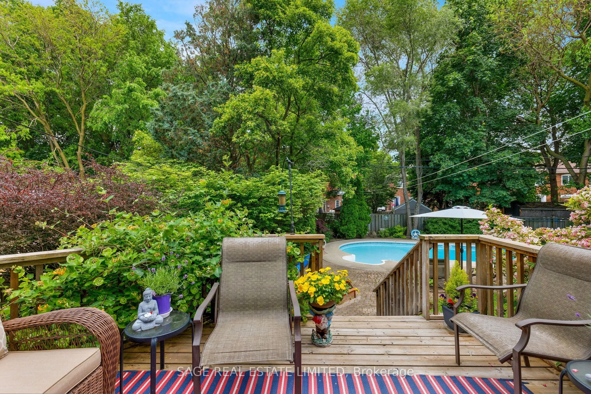201 Sutherland Drive