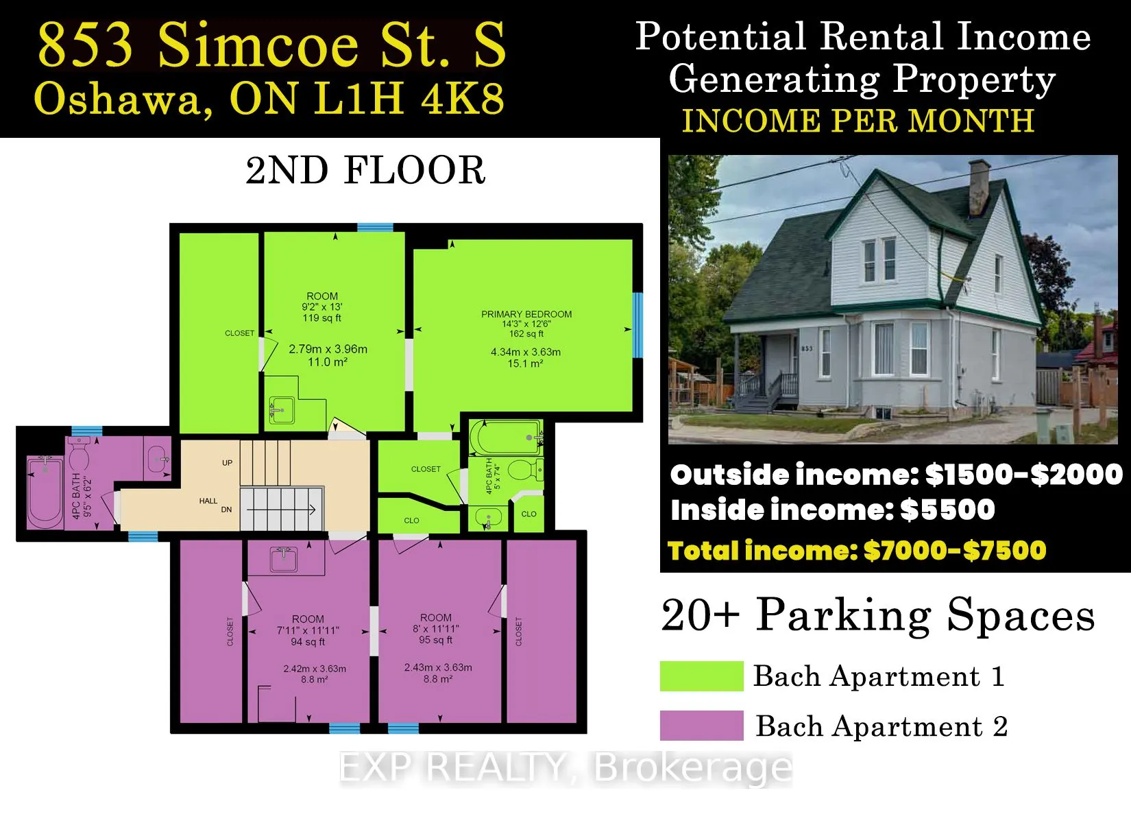 853 Simcoe Street S
