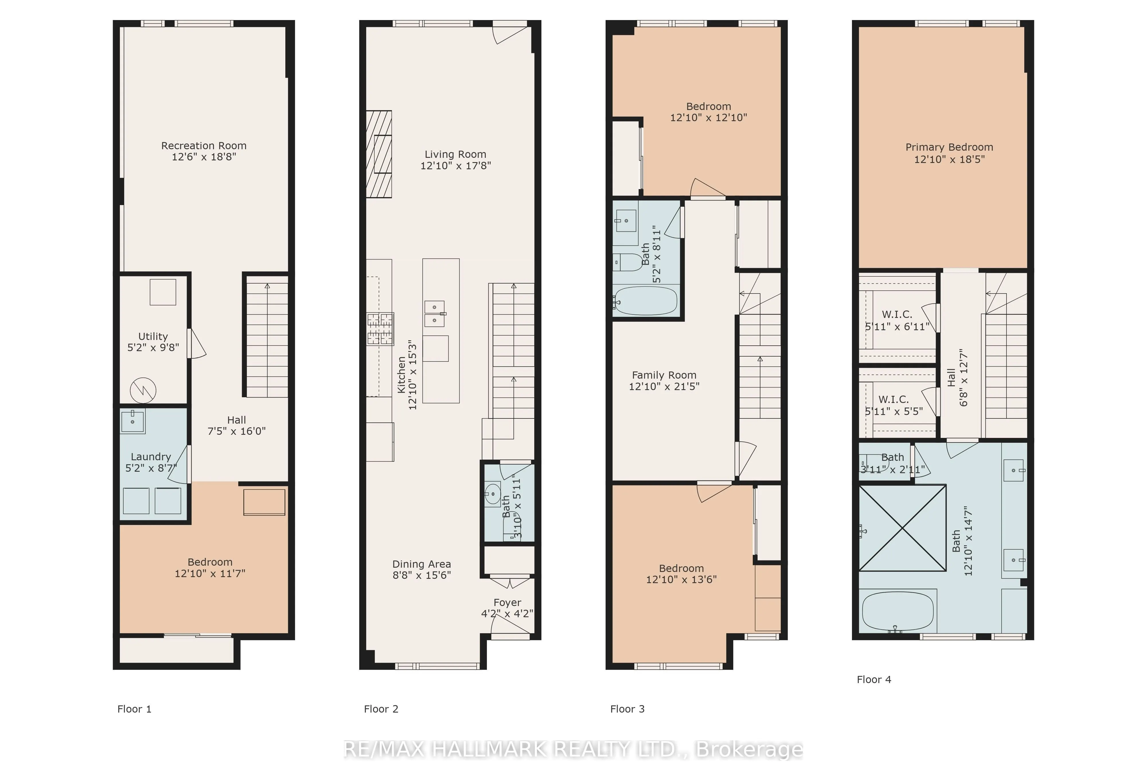 68 Boulton Avenue