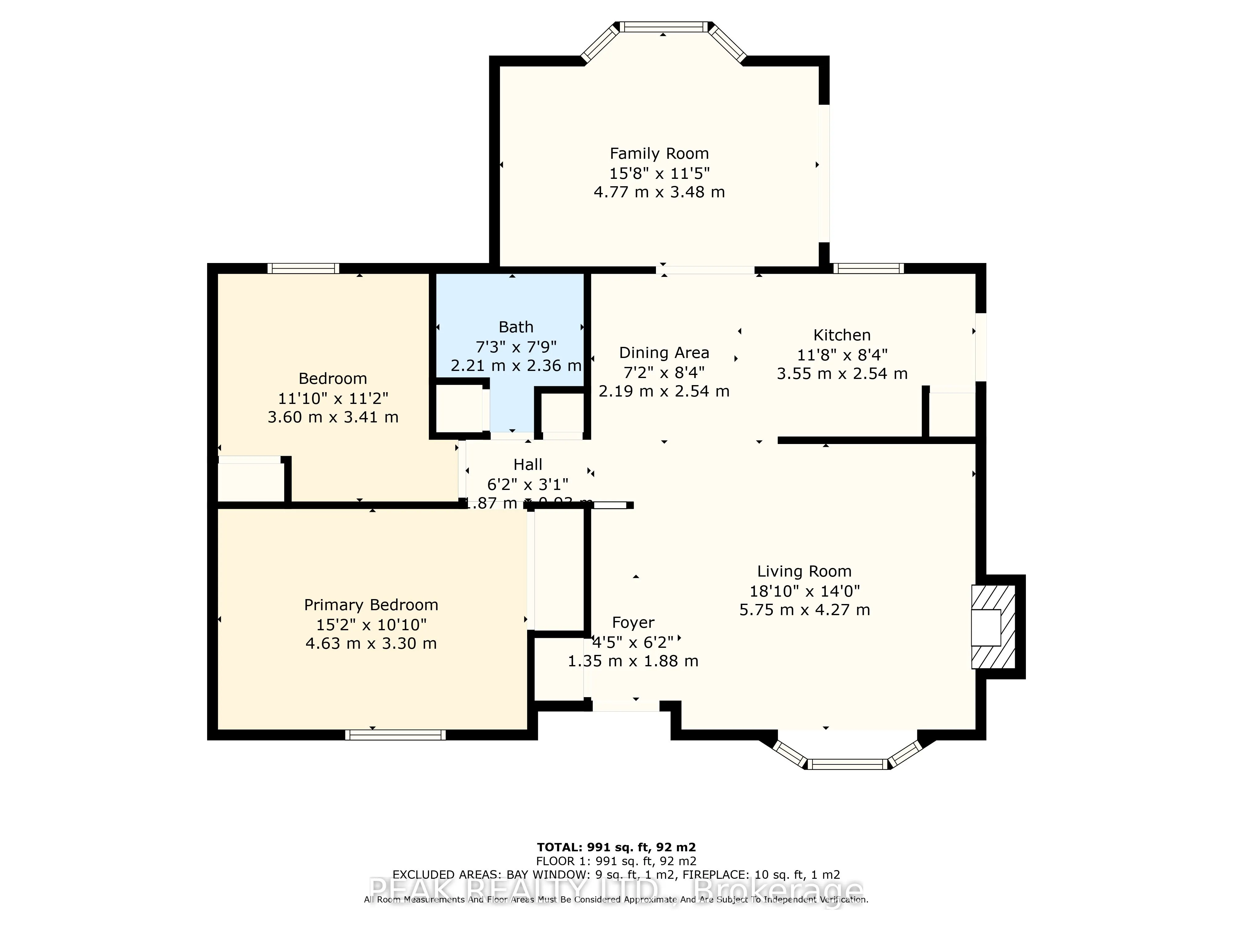 71 Bluffs Road