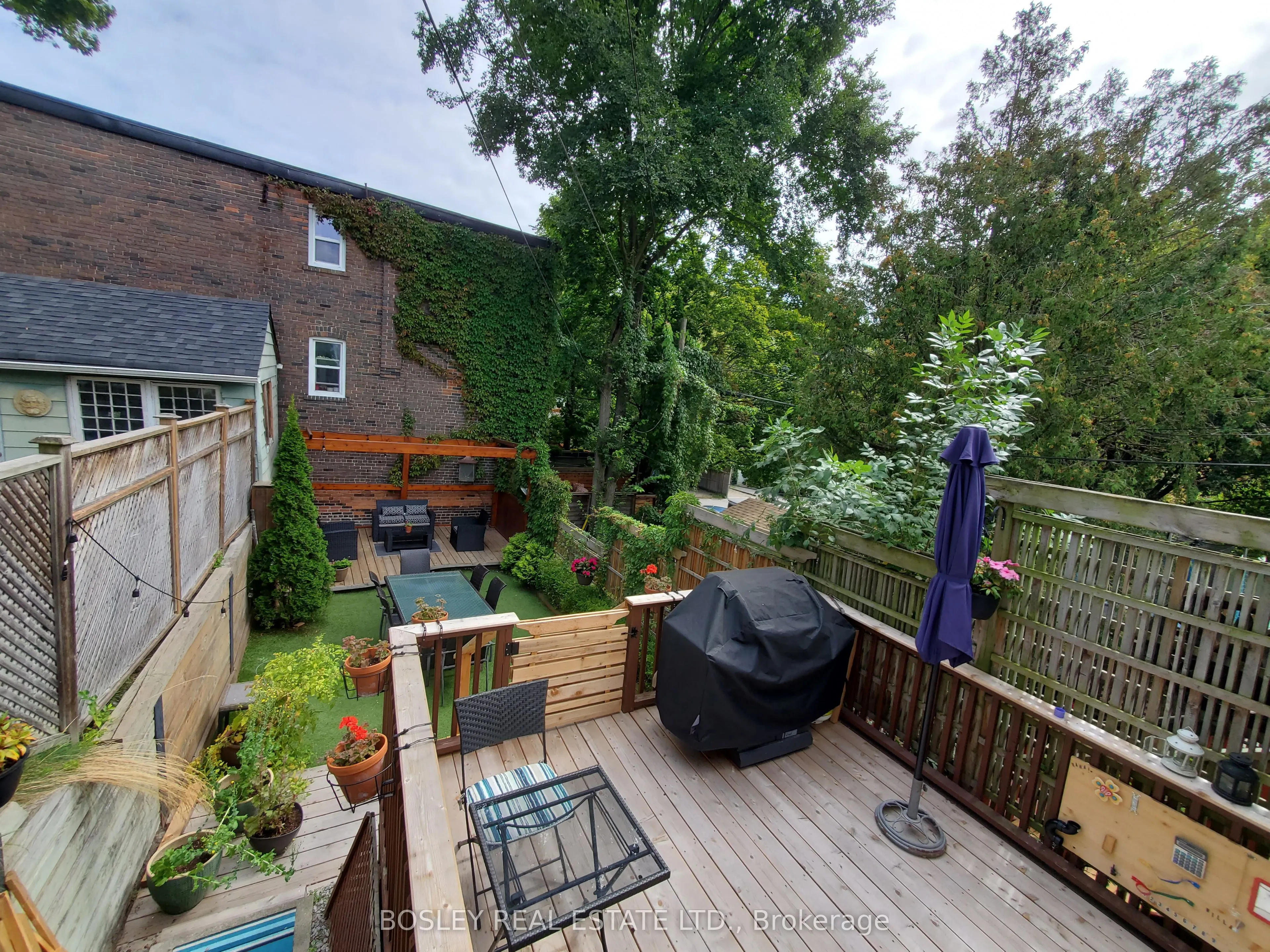 245 Kenilworth Avenue